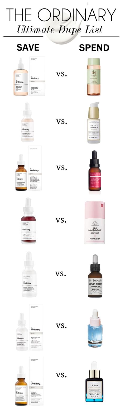 the ordinary foundation dupe